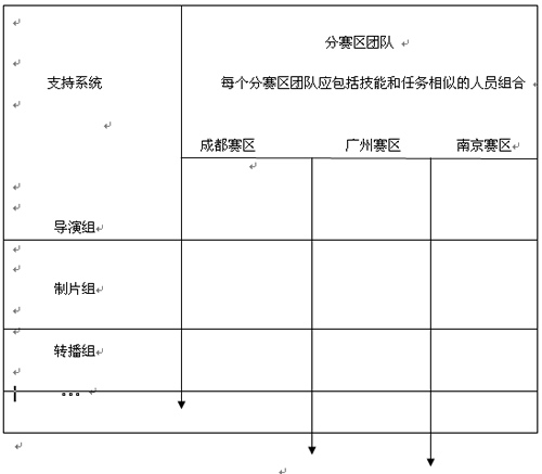 点击浏览下一页