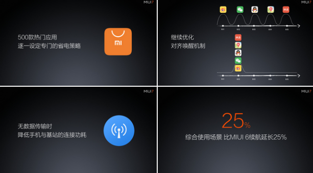 小米新品发布会直播 MIUI7怎么样 MIUI7实用功能 MIUI7大字体