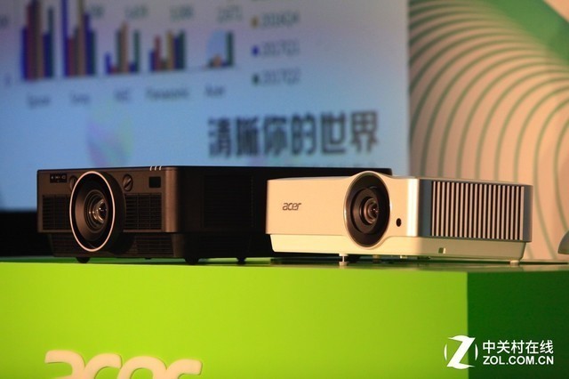 新品要扎堆 4K逐渐成为家用投影新热点 