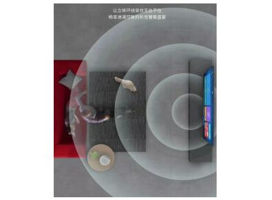 活动公司：长虹新品Q5K 倾力打造AI家庭新场景