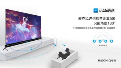 活动公司：长虹新品Q5K 倾力打造AI家庭新场景