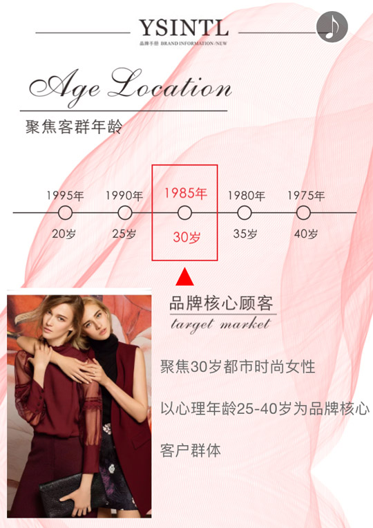 企业活动策划：昆明云梓伊服饰18周年庆暨羽沙国际新品发布会邀请函