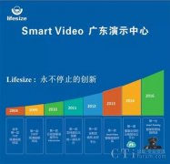活动策划公司：烽睿科技主办Life