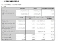 活动策划：格力电器前三季度净利