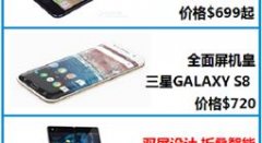 <b>公关策划：苹果新品iPhone8发布会视</b>