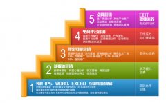 <b>公关公司：课工场金蛛互联网营销</b>