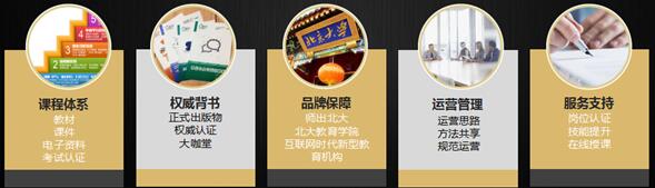 公关公司：课工场金蛛互联网营销学院新品发布 开拓电子商务营销学习新体系