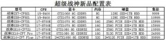 公关活动策划：三部iPhoneX都买不到