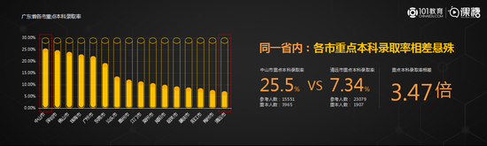 活动策划公司：101教育推新品“课糖”：打造“三师培优”创新模式