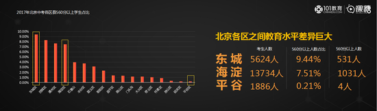 活动策划公司：101教育推新品“课糖”：打造“三师培优”创新模式