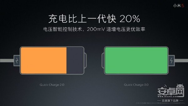 上海公关公司：小米2016春季新品发布会：小米4S/5发布