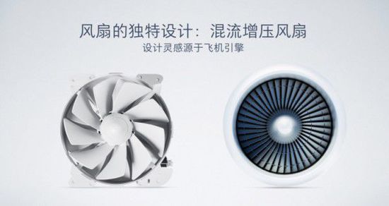 2015小米新品发布会汇总