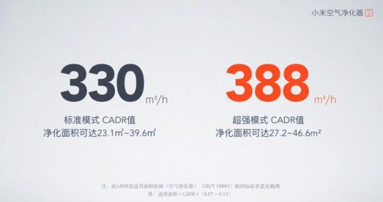 2015小米新品发布会汇总