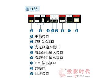 威速一体化会议硬件终端再度推陈出新！