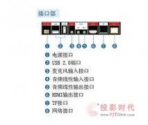 公关策划公司：威速一体化会议硬