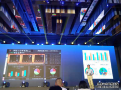 <b>上海公关公司：博迪加新品发布会</b>