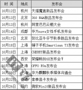 公关公司：华为OPPO锤子大混战，