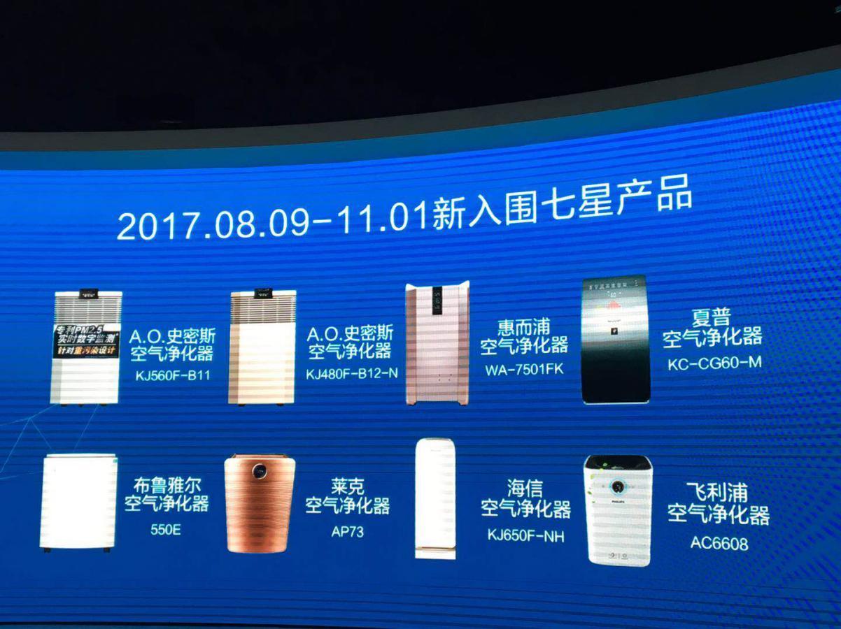 企业活动策划：买空净最权威推荐 苏宁发布星级空净认证产品