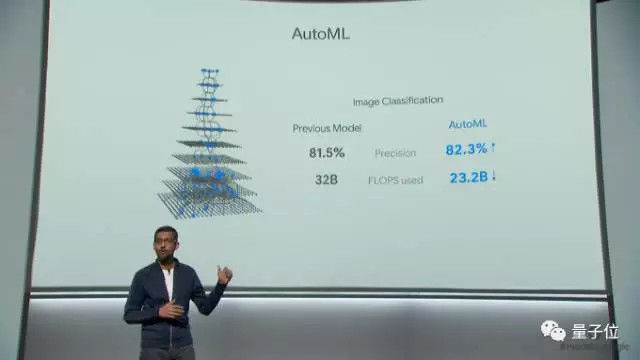 上海公关公司：Google新品发布会：硬件刚刚起步，但已赌上全部未来