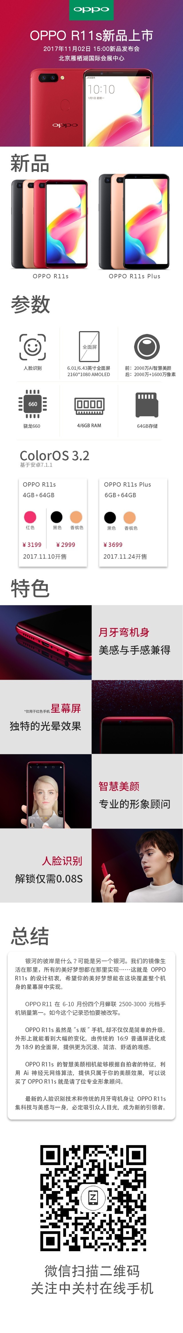 一张图看懂OPPO R11s全面屏新品发布会（不发） 