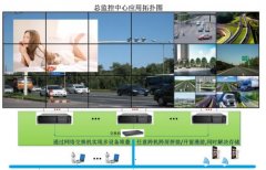 活动策划公司：英特尔助新昱科技