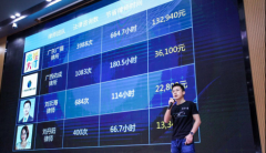 <b>线上活动策划：中国法系首场法律</b>