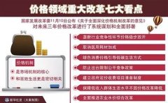 公关策划公司：国家公布新方案 与