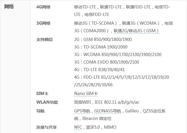 苹果iPhone 8参数 iPhone8配置  iPhone8价格