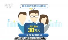 活动策划公司：31省市区三季度经济
