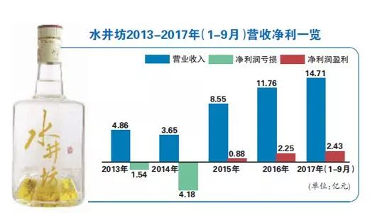服装发布会策划： 见习记者 黄林夕 