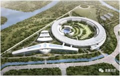 高端活动策划：重点进行城市功能