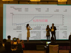 线上活动策划：感谢汇通网、投石