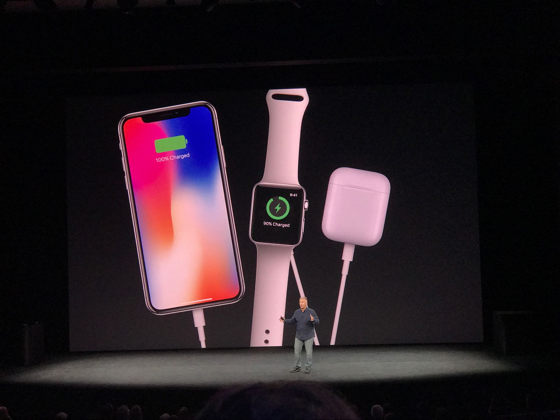 大型活动策划：就是传说中的 iPhone 十周年特别版 5.8 英寸 2435 x 1125 像素分辨率的屏幕