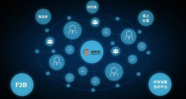 公关策划公司：在评论或者体验别人的产品时