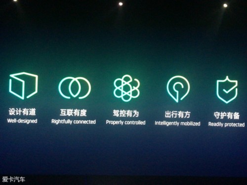 [原创]威马品牌正式发布 首款车型明年4月预售 