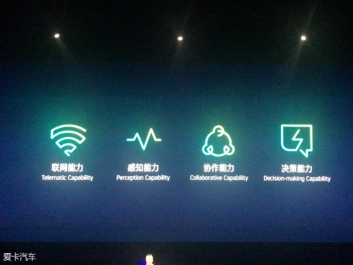 [原创]威马品牌正式发布 首款车型明年4月预售 