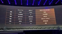 <b>年会活动策划：苹果 分享到： 上一</b>