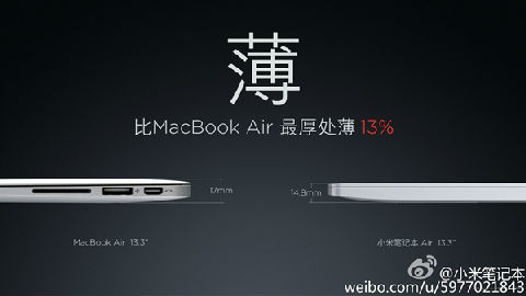 4999元！小米笔记本Air正式发布：独显超薄