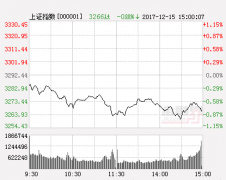 <b>舞美设计：说明支撑力度较强</b>
