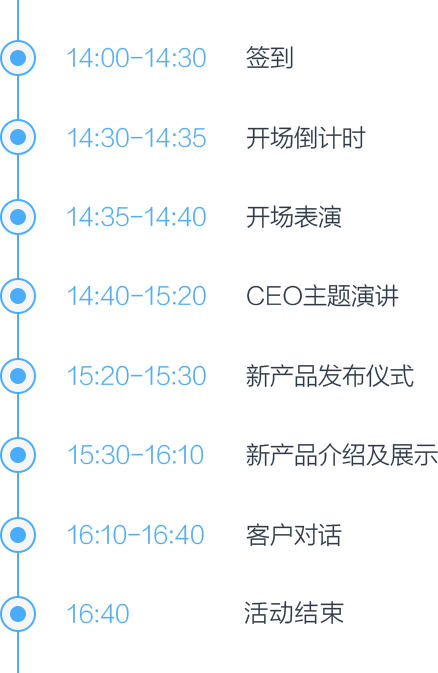 企业活动策划：重塑管理软件 免费报名 演讲人 史彦泽 销售易创始人CEO 20多年中美市场销售及销售管理经验 前SAP商业用户部总经理 任职Dell、CISCO销售和销售管理职位 昆士兰理工大学MBA 邓翔 销售易联合创始人高级副总裁 20多年大中国市场销售和销售管理经验 前EMC销售总监 多年DELL