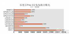 线上活动策划：如果与爆料相同搭