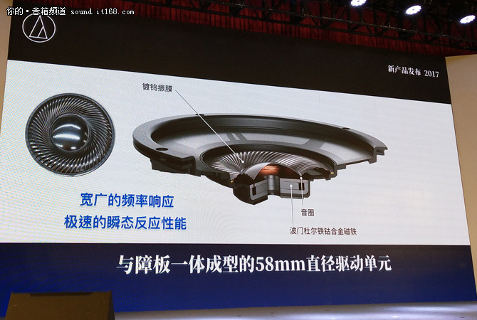 铁三角新品发布会 旗舰ATH-ADX5000君临