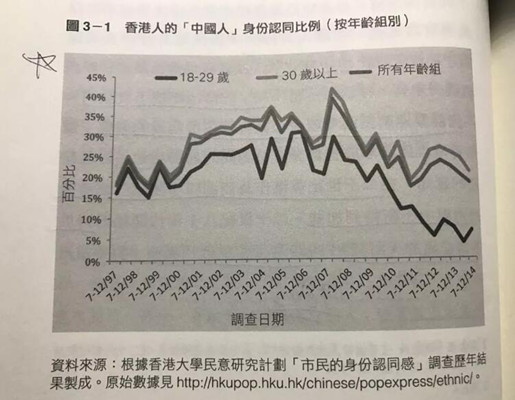 舞美设计：全国人大常委会为此专门释法