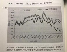 舞美设计：全国人大常委会为此专