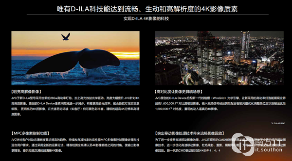 活动策划：直到今天全球最小型化Native 4K D-ILA Device