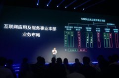 线上活动策划：TCL春季新品发布会