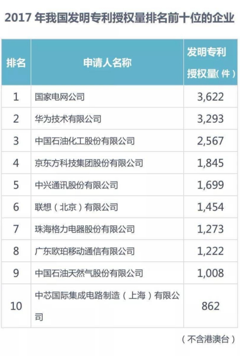 年会策划：OPPO品牌升级提速 2018年更可期