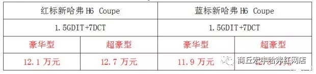 舞美设计：百公里6.8L的油耗表现及百公里加速9.7秒的优异成绩