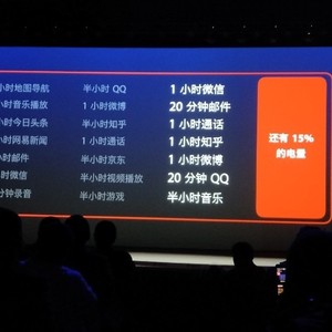 公关活动策划： 全屏取景框 对于中度用户来说