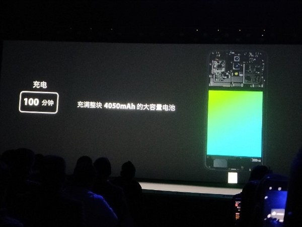 公关活动策划： 全屏取景框 对于中度用户来说
